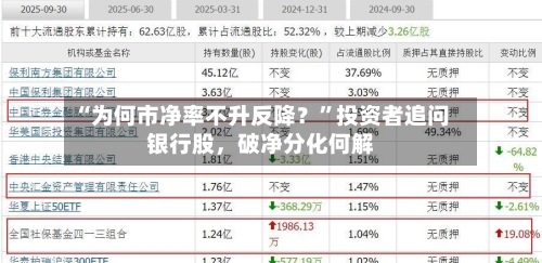 “为何市净率不升反降？”投资者追问银行股，破净分化何解