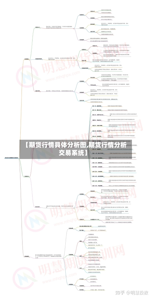 【期货行情具体分析图,期货行情分析交易系统】-第2张图片