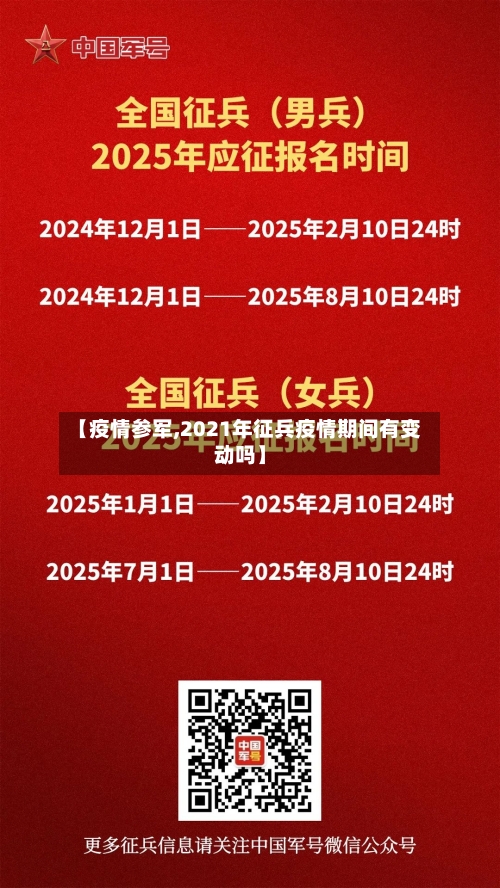 【疫情参军,2021年征兵疫情期间有变动吗】-第3张图片