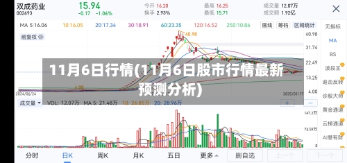 11月6日行情(11月6日股市行情最新预测分析)-第2张图片