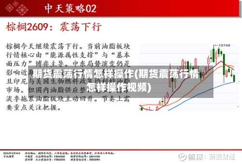期货震荡行情怎样操作(期货震荡行情怎样操作视频)-第2张图片