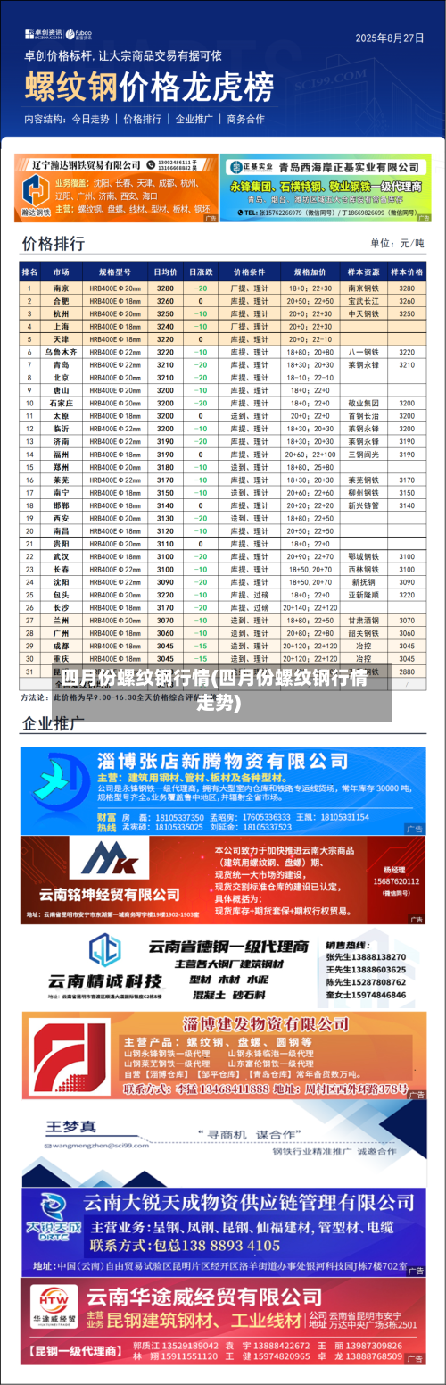 四月份螺纹钢行情(四月份螺纹钢行情走势)-第2张图片