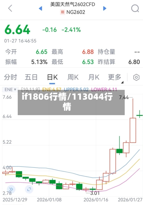if1806行情/113044行情-第2张图片