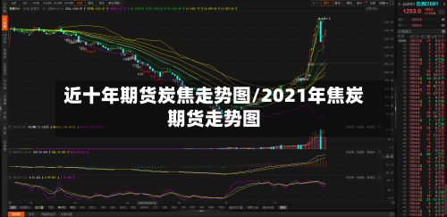 近十年期货炭焦走势图/2021年焦炭期货走势图-第2张图片