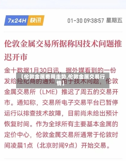 【伦敦金属费用走势,伦敦金属交易行情】