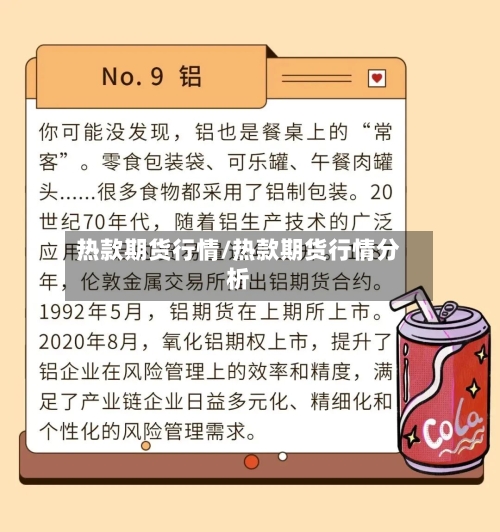 热款期货行情/热款期货行情分析