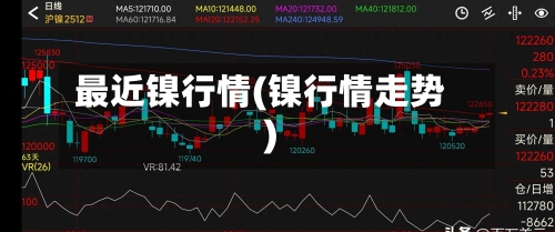 最近镍行情(镍行情走势)-第2张图片