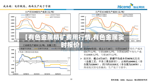 【有色金属精矿费用行情,有色金属实时报价】