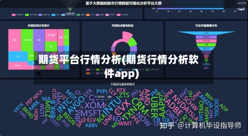 期货平台行情分析(期货行情分析软件app)