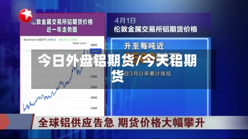 今日外盘铝期货/今天铝期货-第3张图片