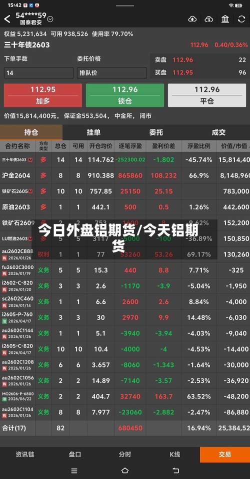 今日外盘铝期货/今天铝期货-第2张图片