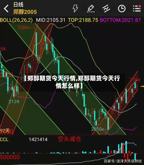 【郑醇期货今天行情,郑醇期货今天行情怎么样】