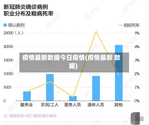 疫情最新数据今日疫情(疫情最新 数据)-第2张图片