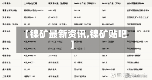 【镍矿最新资讯,镍矿贴吧】-第3张图片