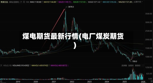 煤电期货最新行情(电厂煤炭期货)-第1张图片