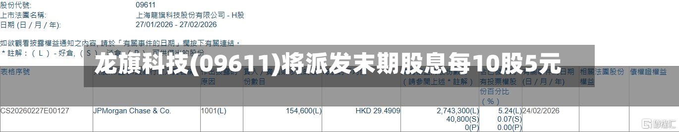 龙旗科技(09611)将派发末期股息每10股5元-第1张图片