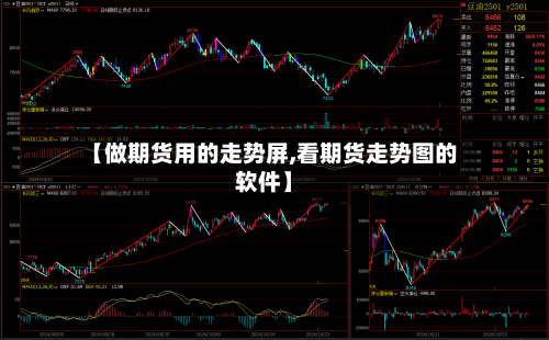 【做期货用的走势屏,看期货走势图的软件】-第2张图片