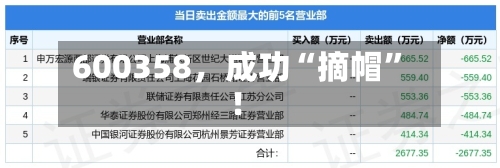 600358，成功“摘帽	”！-第1张图片