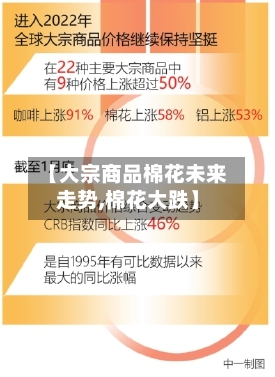 【大宗商品棉花未来走势,棉花大跌】-第1张图片