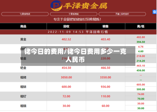 铑今日的费用/铑今日费用多少一克人民币-第1张图片