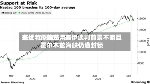 布伦特原油费用逼近100美元，美伊谈判前景不明且霍尔木兹海峡仍遭封锁-第2张图片