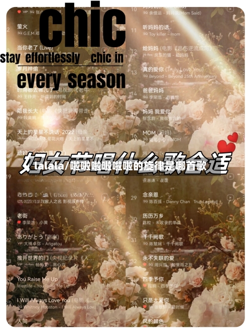 lalala/啦啦啦啦啦啦的旋律是哪首歌-第2张图片