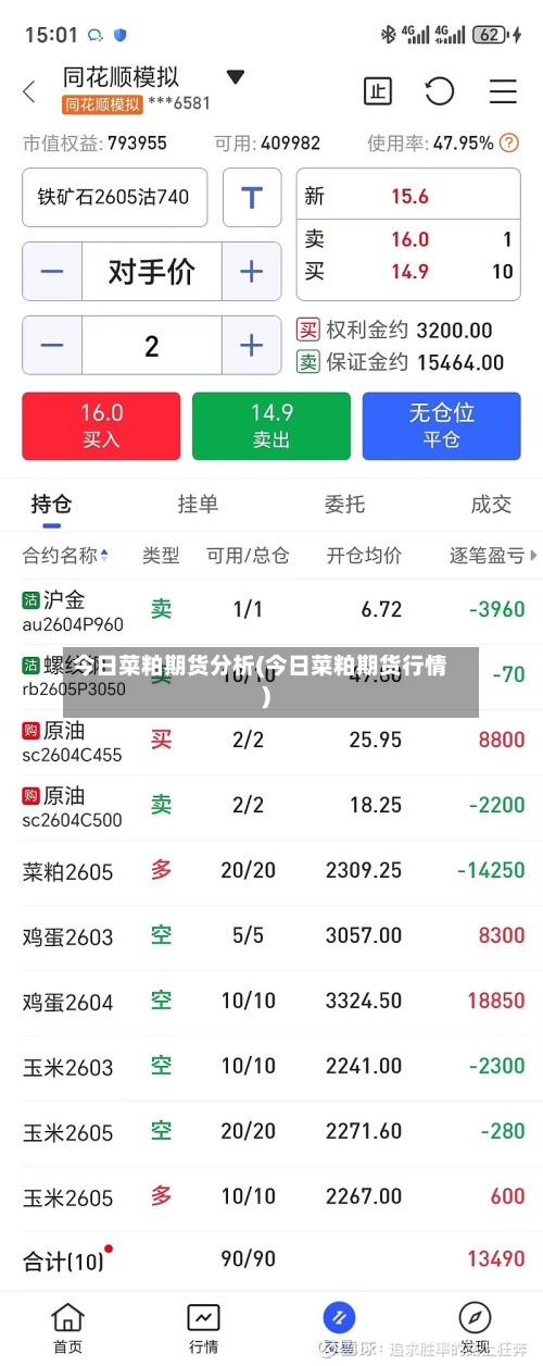 今日菜粕期货分析(今日菜粕期货行情)-第1张图片