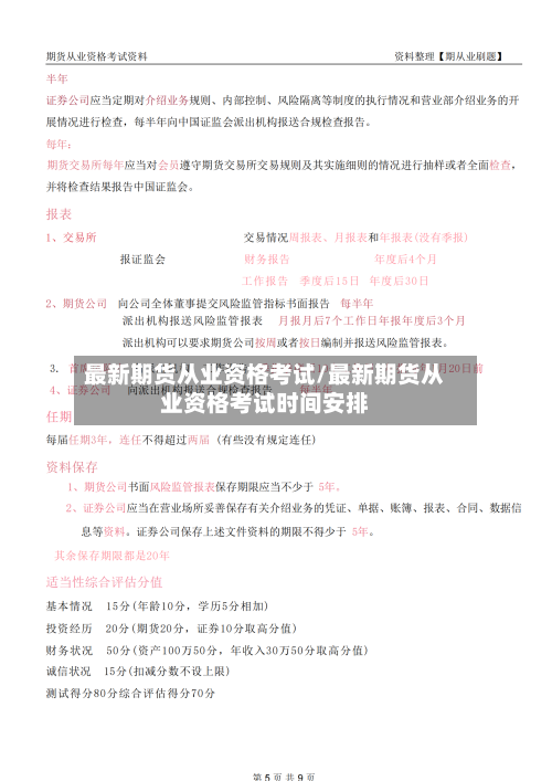 最新期货从业资格考试/最新期货从业资格考试时间安排-第1张图片