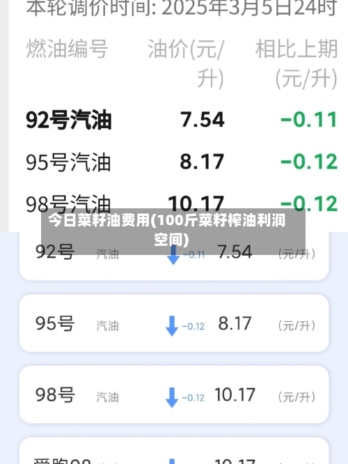 今日菜籽油费用(100斤菜籽榨油利润空间)-第1张图片