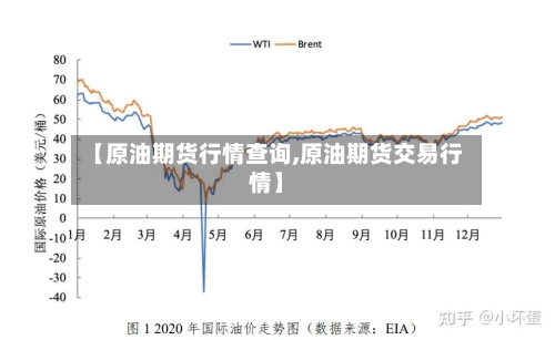 【原油期货行情查询,原油期货交易行情】-第1张图片