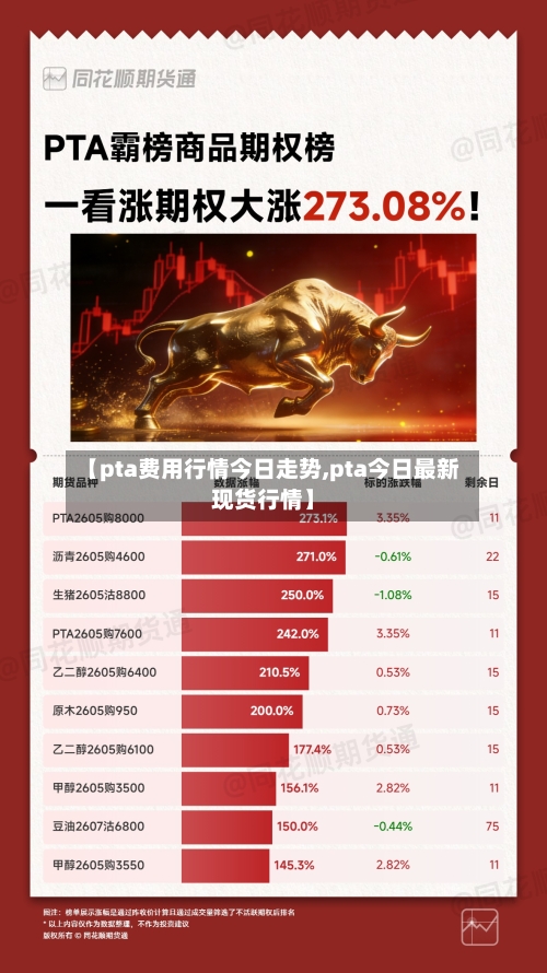 【pta费用行情今日走势,pta今日最新现货行情】-第1张图片