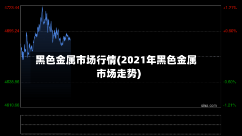 黑色金属市场行情(2021年黑色金属市场走势)-第1张图片