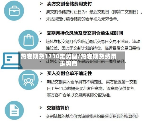 热卷期货1710走势图/热卷期货费用走势图-第3张图片