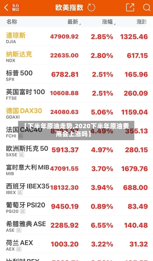 【下半年原油走势,2020下半年原油费用会上涨吗】-第1张图片