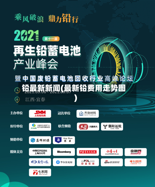 铅最新新闻(最新铅费用走势图)-第2张图片