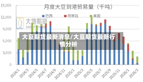 大豆期货最新消息/大豆期货最新行情分析-第2张图片