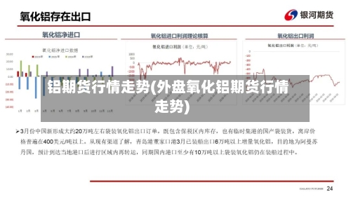铝期货行情走势(外盘氧化铝期货行情走势)-第1张图片