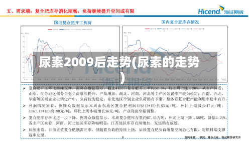 尿素2009后走势(尿素的走势)-第2张图片