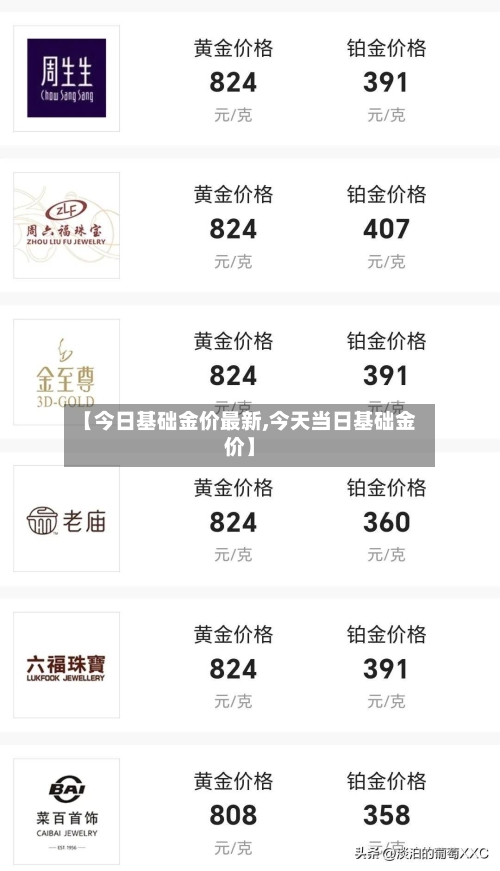 【今日基础金价最新,今天当日基础金价】-第2张图片