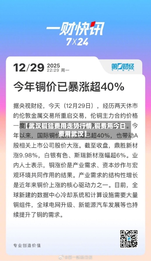 【武汉铜铝费用走势行情,铜费用今日费用武汉】-第1张图片