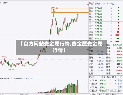【官方网站贵金属行情,贵金属贵金属行情】-第1张图片