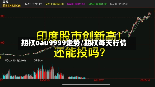 期权oau9999走势/期权每天行情-第1张图片