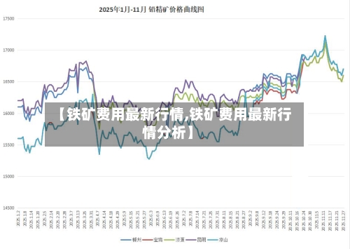 【铁矿费用最新行情,铁矿费用最新行情分析】-第2张图片