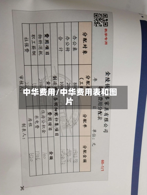 中华费用/中华费用表和图片-第1张图片