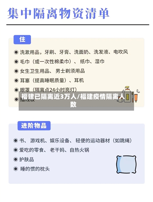 福建已隔离近3万人/福建疫情隔离人数-第2张图片