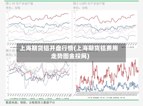 上海期货铝开盘行情(上海期货铝费用走势图金投网)-第1张图片