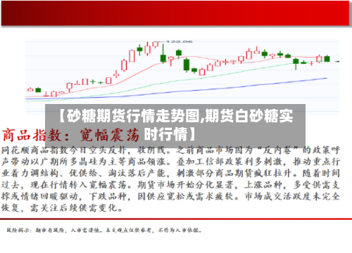 【砂糖期货行情走势图,期货白砂糖实时行情】-第1张图片