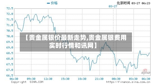 【贵金属银价最新走势,贵金属银费用实时行情和讯网】-第1张图片