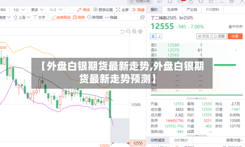 【外盘白银期货最新走势,外盘白银期货最新走势预测】-第1张图片