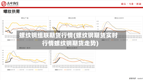 螺纹钢组联期货行情(螺纹钢期货实时行情螺纹钢期货走势)-第1张图片